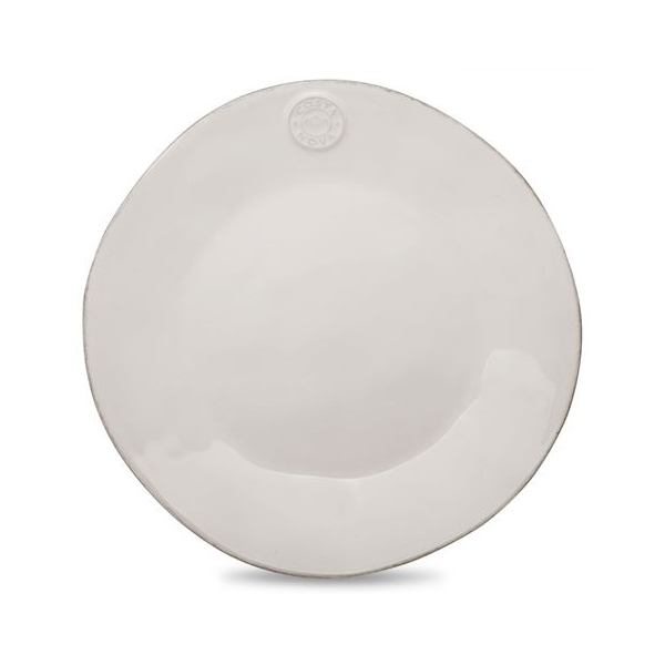 Plates